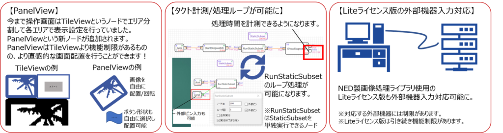 RYUGANにもTECHVIEWにも新機能登場! ★NED製品新情報★(2020年2回目) 8 techview 1.2