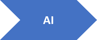 AIやIOT…製造業での活用とは?(2020年3回目) 11 ai