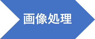 AIやIOT…製造業での活用とは?(2020年3回目) 9 gazou syori