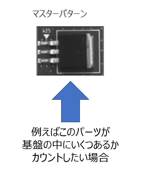 画像処理を使いこなそう★(2020年9回目) 2 202009 マスターパターン