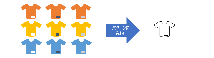 画像処理を使いこなそう★(2020年9回目) 8 202009 事例2