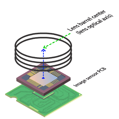新製品情報を一挙公開(2020年11回目) 4 sensor optical alignment problems off center 1