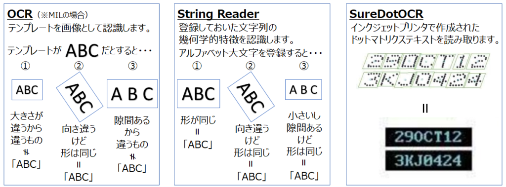 文字認識にAI前処理(2020年12回目) 2 202012 文字読取A